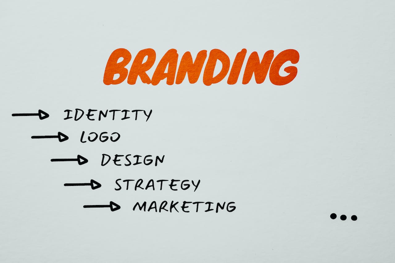 Brand Storytelling marcas exemplos
