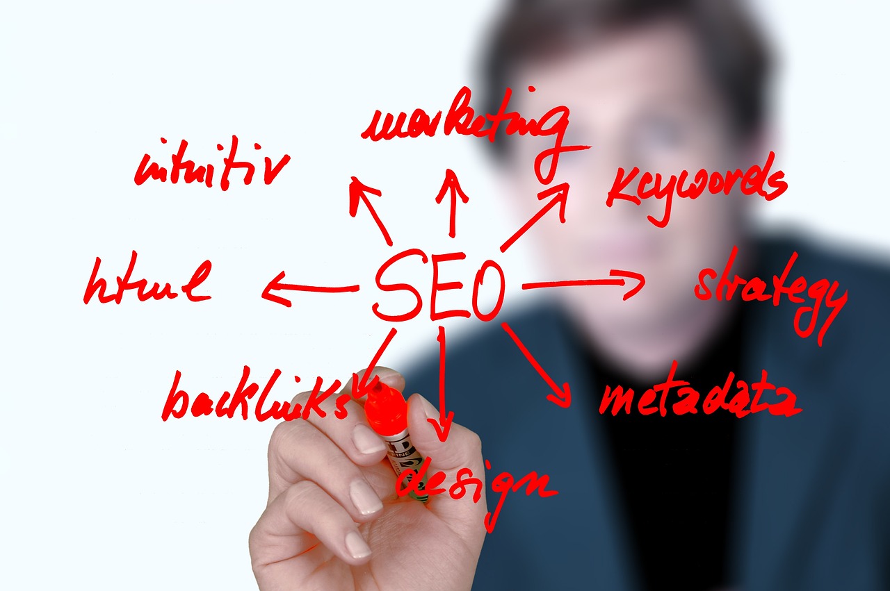 SEO on-page e off-page