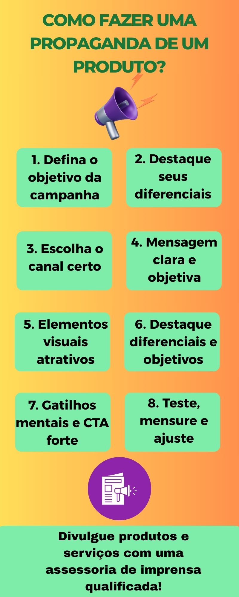 Infográfico - como fazer propaganda de um produto