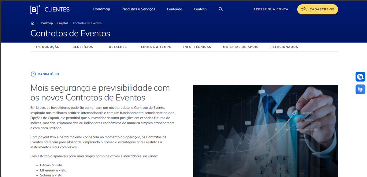 B3 Contratos de Eventos - marketing para mercado de previsão