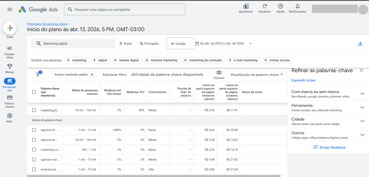Google Keyword Planner - ideias de palavras chaves