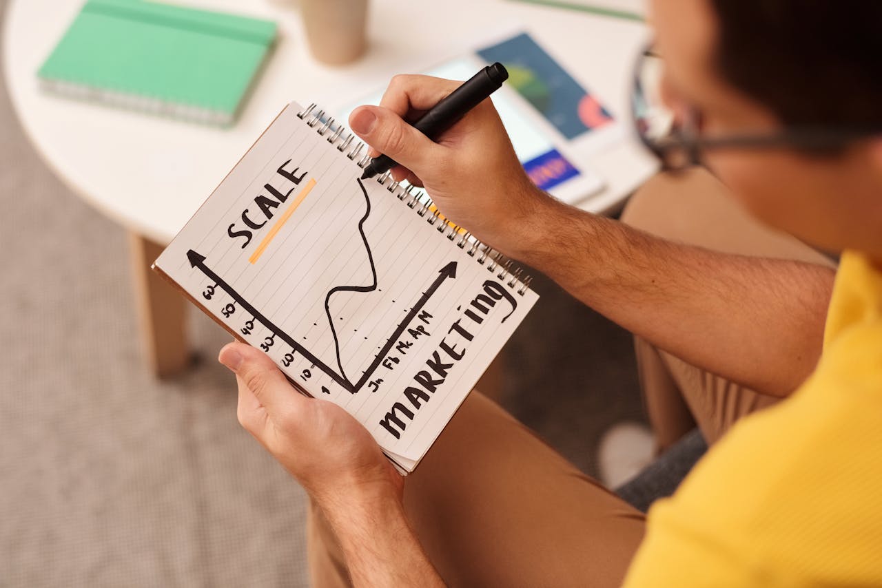 O que é growth hacking