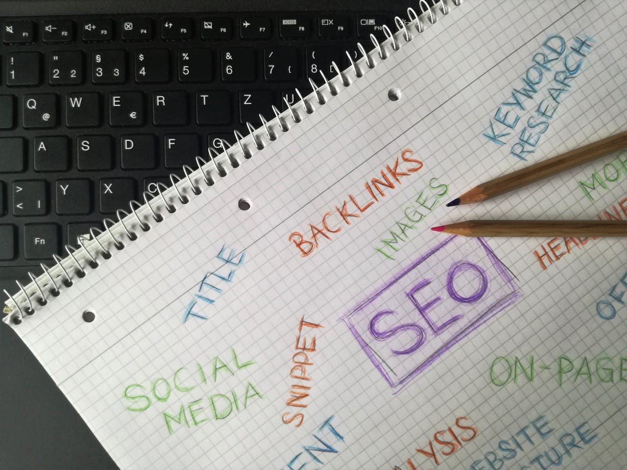 Como organizar uma rotina prática de backlinks
