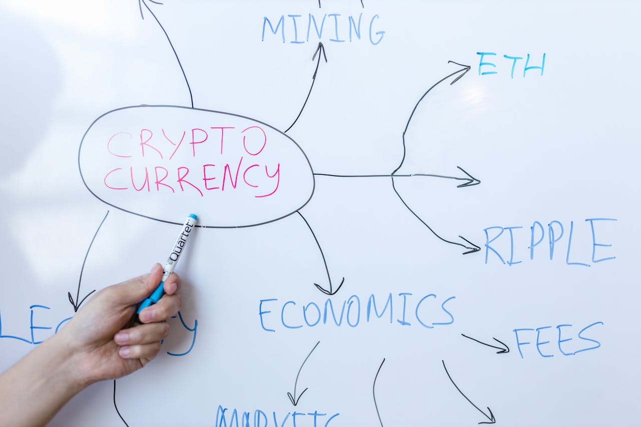 Por que clusters de conteúdo se tornaram fundamentais no SEO moderno