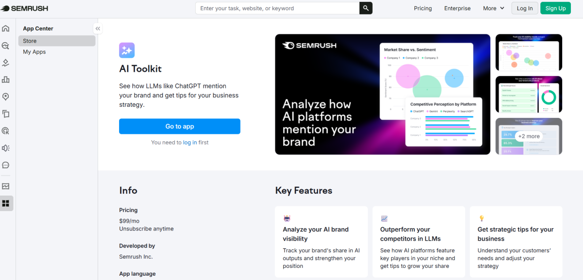 Semrush AI Toolkit